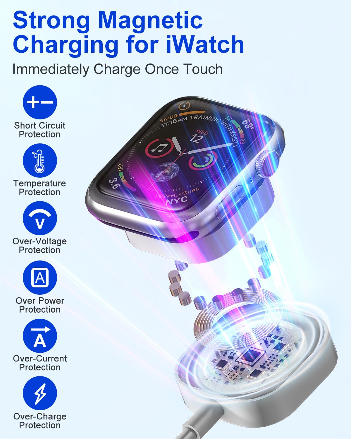 Retractable Multi Charging Cable With Apple Watch Charger - 100W Retractable 4 In 1 Charging Cable With Lightning/Micro/Type C/I